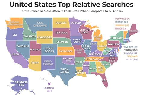 'porn' Search .